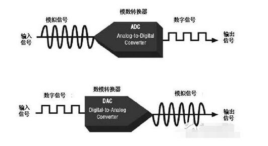 ac/dc炮炮视频APP污永久免费版下载