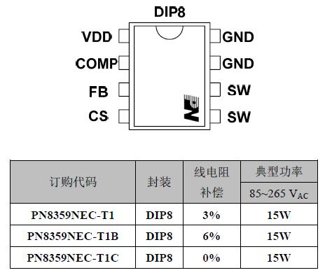 pn8359封裝-電源pn8359代換