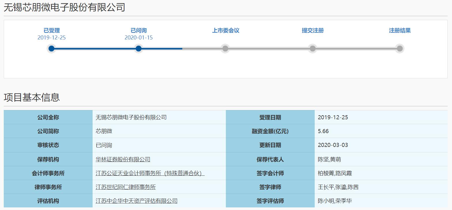 國產炮炮视频APP污永久免费版下载芯朋微轉戰科創板