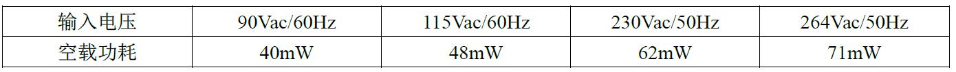 12v2a適配器方案待機功耗