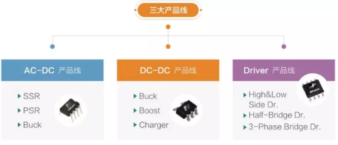 國產炮炮视频APP污永久免费版下载