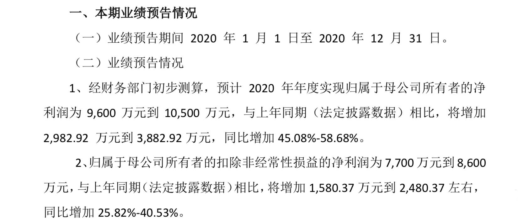 國內炮炮视频APP污永久免费版下载廠商芯朋微(688508.SH)發布業績預增公告