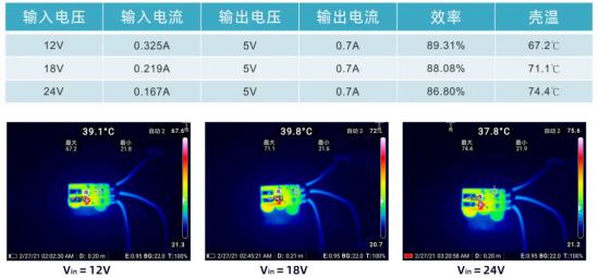 5V0.7A降壓方案 溫升測試