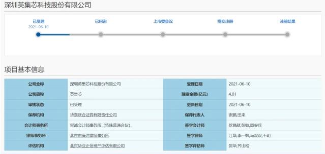 又一國產炮炮视频APP污永久免费版下载廠商,IPO申請已獲受理!