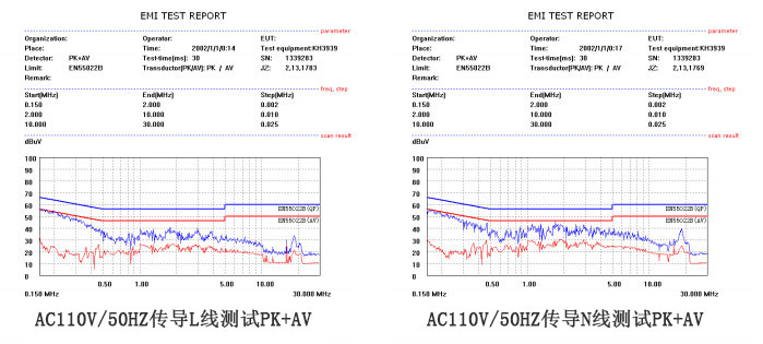 CR5218SC_5v1a適配器方案EMI測試