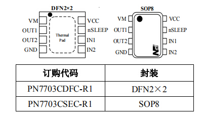 PN7703炮炮短视频黄版成人APP可兼容DRV8837C/MP6513L