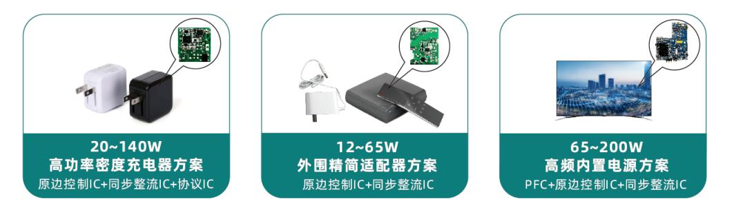 芯朋微加入終端快充行業協會