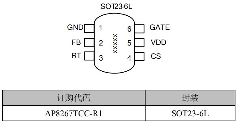 AP8267 電流模式PWM控製芯片