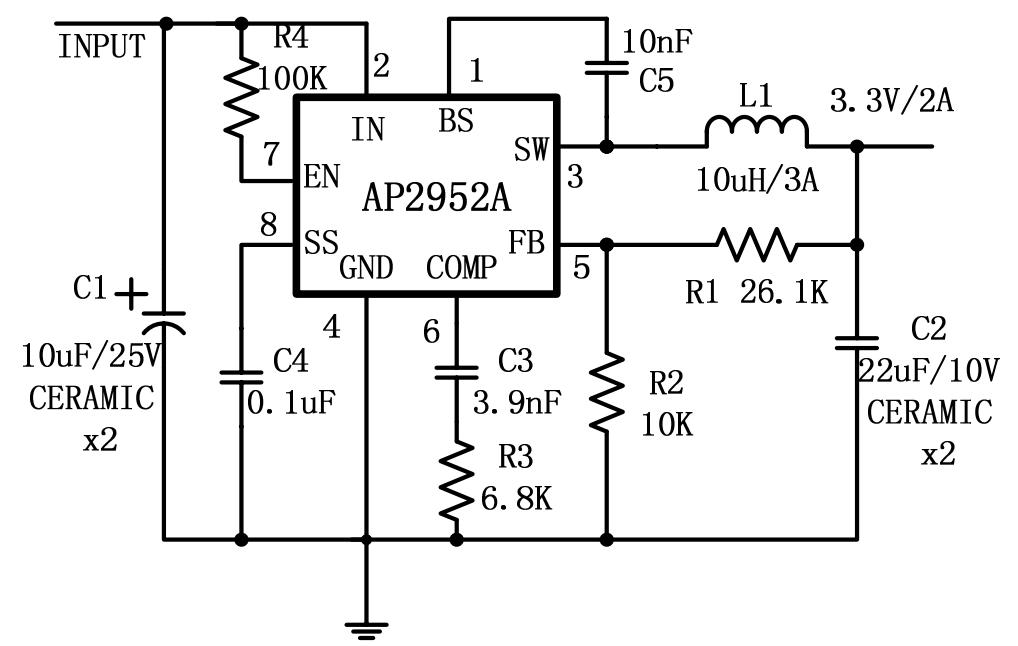 AP2952A 2A, 18V 同步整流降壓轉換器典型應用電路圖